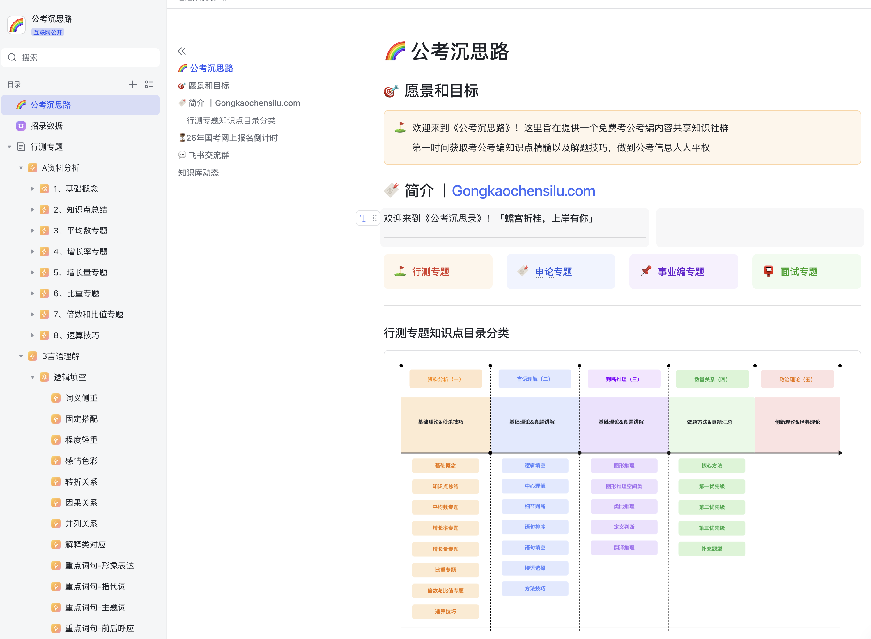 截屏2025-04-07-14.52.50